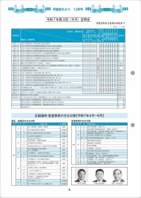 P5 議案等に対する審議結果